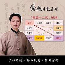 楊智宇老師算命：易經占卜→ 未來的事業狀況會不會好轉-超神準易經卜卦