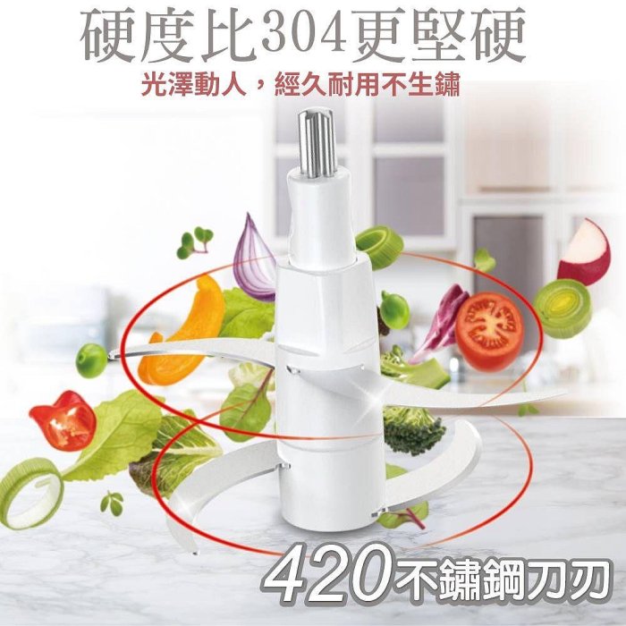 ✧ɴɪʏᴀ'ꜱ ꜱʜᴏᴘ✧【Kolin歌林】1.7L玻璃食物調理攪拌機KJE-HC600