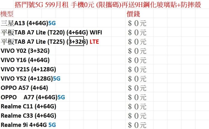 SAMSUNG Galaxy S23 128GB 空機 $18250