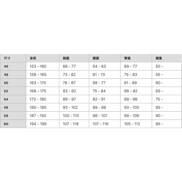 ♚賽車手的試衣間♚ Berik® GP-Race 2 1PC 黑/白/灰皮衣連身皮衣防摔衣