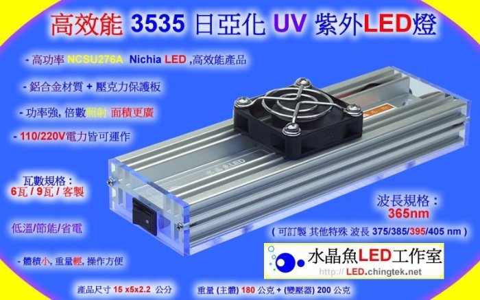 Nichia LED UV的價格推薦 - 2025年12月 | 比價比個夠BigGo