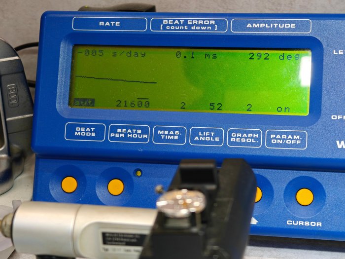 【美好時光】Audemars Piguet愛彼COBRA白金( 18K White gold) 腕錶 分享交流 ( ROLEX PP 參考)