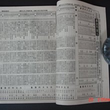 古書善本】農民曆中國民曆八卦手相術算命不求人66年| Yahoo拍賣