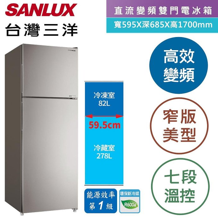 ＄柯柯嚴選＄SANLUX SR-C360BV1A(含稅)SR-C321BV1B SR-C380BV1B SR-V490B SR-C551DVF SR-V490B