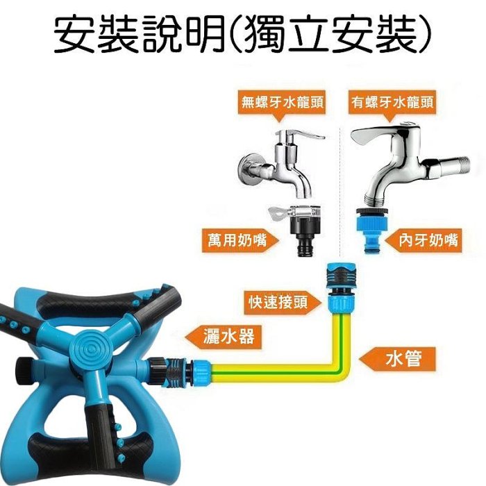 【珍愛頌】N731 座式 大三叉灑水器 自動灑水器 三叉式 旋轉噴頭 360度旋轉 園藝灌溉 屋頂降溫 驅鳥 草皮澆水