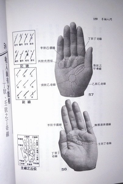 賞書房] 奇門遁甲手相術@ 劉伯溫東洋玉掌流派@ 三奇六儀紋《手相入門