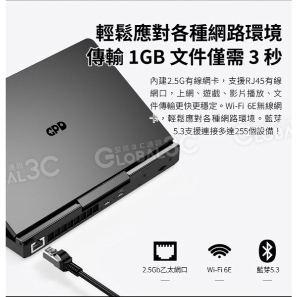 GPD Pocket 4 32+2TB AI筆電AMD Ryzen AI 9 HX370 旋轉螢幕8.8吋144Hz
