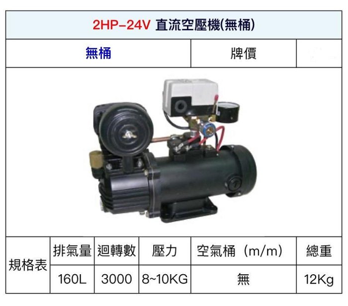 ~金光興修繕屋~寶馬牌 [2HP-24V無桶] DC直流式 空氣壓縮機 寶馬 空壓機 直流空壓機 無桶