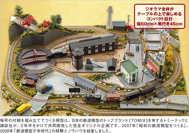 レトロな鉄道模型　SL   国鉄　展示用 ニューヨーク・セントラル〈20世紀特急〉 New York Central
