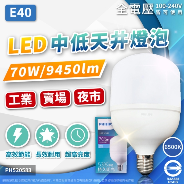 Philips 飛利浦 – DE5205 81
