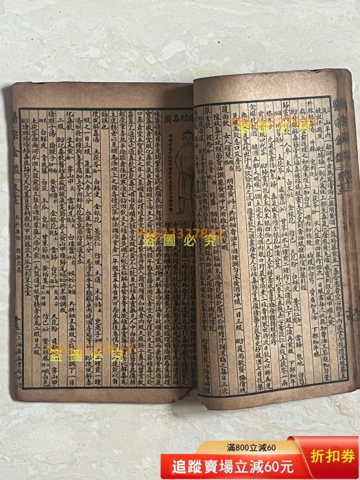 編120民國時期上海廣益書局石印本，醫宗金鑒的外科專冊，采用傳統線裝