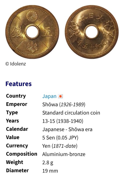 日本昭和十五年(1940年) 五錢銅幣2668 | Yahoo拍賣