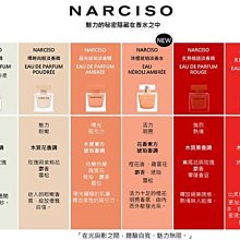 美妝行】Narciso Rodriguez AMBREE 沐橙琥珀女性淡香水90ml | Yahoo拍賣