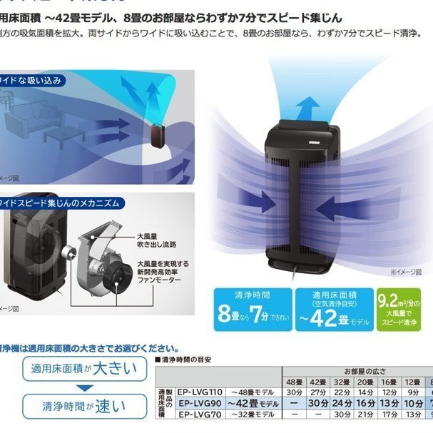 驚安店**HITACHI(日立) EP-LVG90 20坪空氣清淨機(自動掃除抗菌加