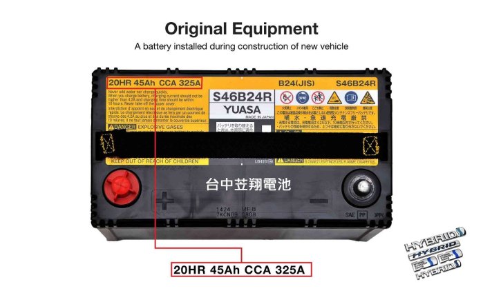☼ 台中苙翔電池 ►日本湯淺原廠 AGM 電池 S46B24R 油電車 豐田PRIUS LEXUS CT200H