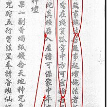 古典真本《魯班經秘笈全書》符法經文系列共21份電子檔| Yahoo拍賣