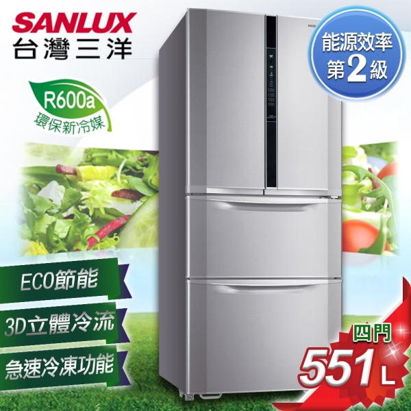 Sanlux 台灣三洋 SR-C551DVF