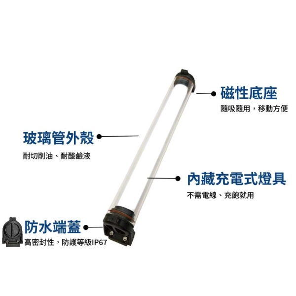 【日機】充電式防水型LED燈 NLB06G 手電筒 Type-C充電孔 無線照明 磁吸 最長使用時間12小時
