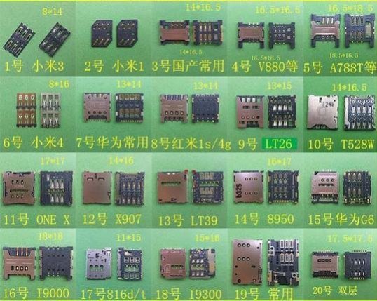 國產卡槽 三星 華為 小米 中興 聯想 金立 酷派 天語 HTC 諾基亞 卡座 批發 (3號 國產常用) W77 [28