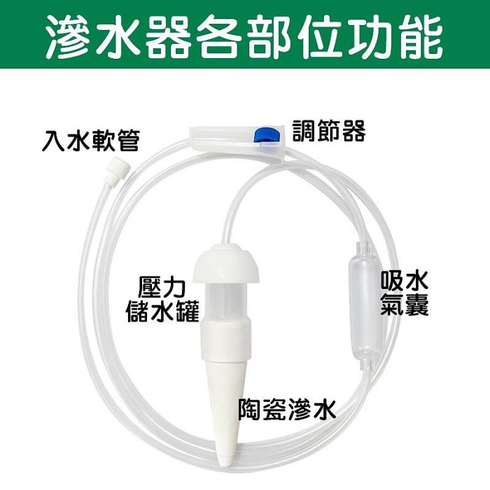 【珍愛頌】N097 加長款 滲水器 2入 自動澆花器 澆水器 滴灌器 施肥器 陶瓷滴頭 懶人澆花器 盆栽 花卉 自動澆水