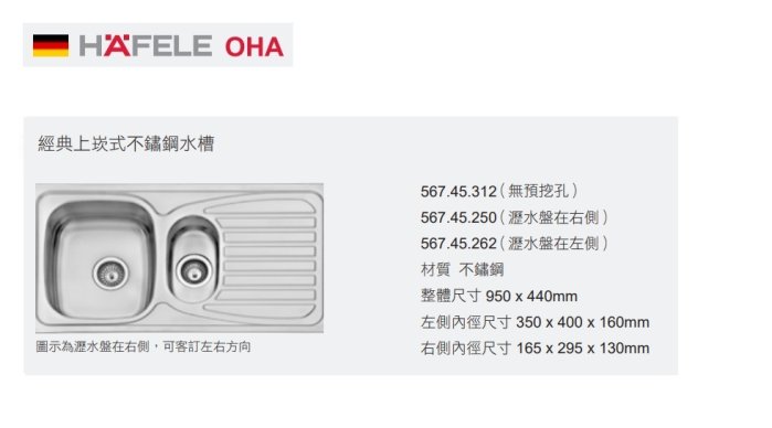 魔法廚房 德國HAFELE OHA 不鏽鋼雙水槽+子母水槽 導水平臺 瀝水盤 567.45.250 可上崁95*44