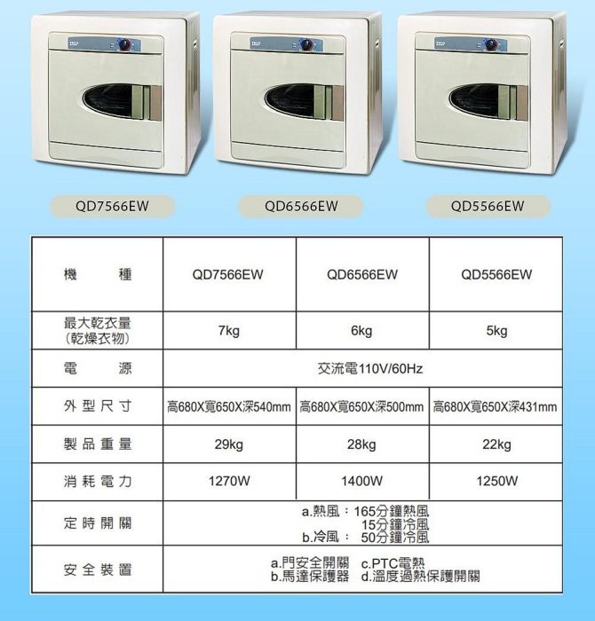 【全揚】【東元TECO】6公斤不銹鋼乾衣機PTC自動控溫 冷熱兩段控制 【QD6566EW】【八德區=高城店】