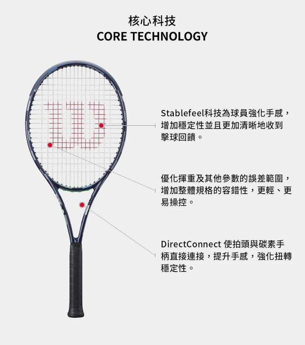 【曼森體育】Wilson Blade US OPEN 16*19 V9 網球拍 305g 美網限量塗裝