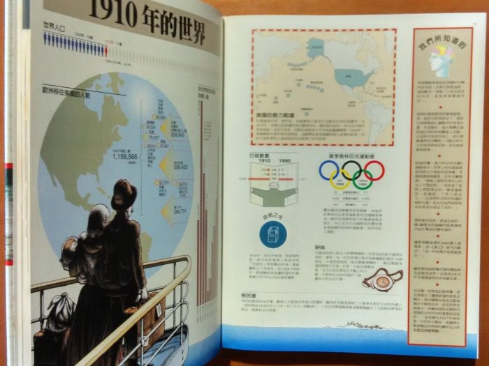 探索書店609】世界史Our times 20世紀史貓頭鷹出版社有泛黃210922