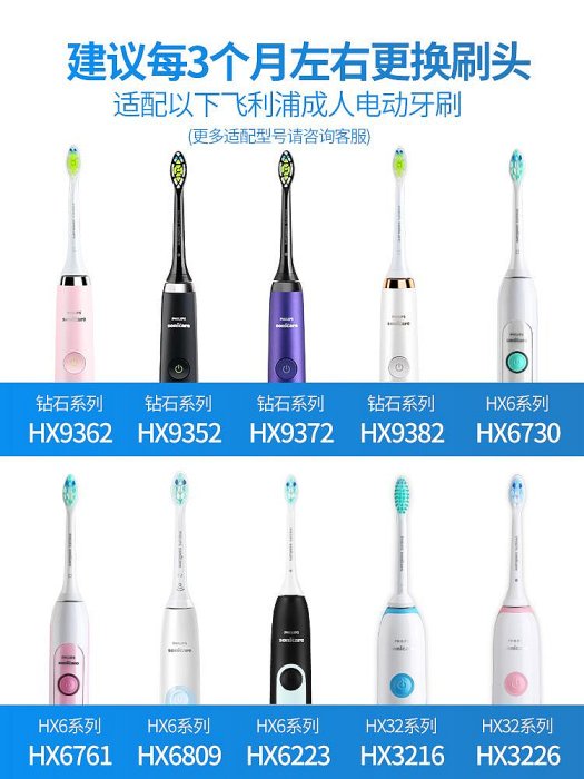 現貨 飛利浦電動牙刷頭HX9023/HX9033適HX6730/6721/6761替換刷頭C2 G2