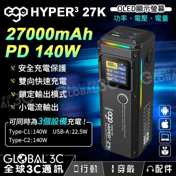 EGO Hyper³ 27K 27000mAh PD140W行動電源 雙向快充 支援小電流 安全保護 3口輸出
