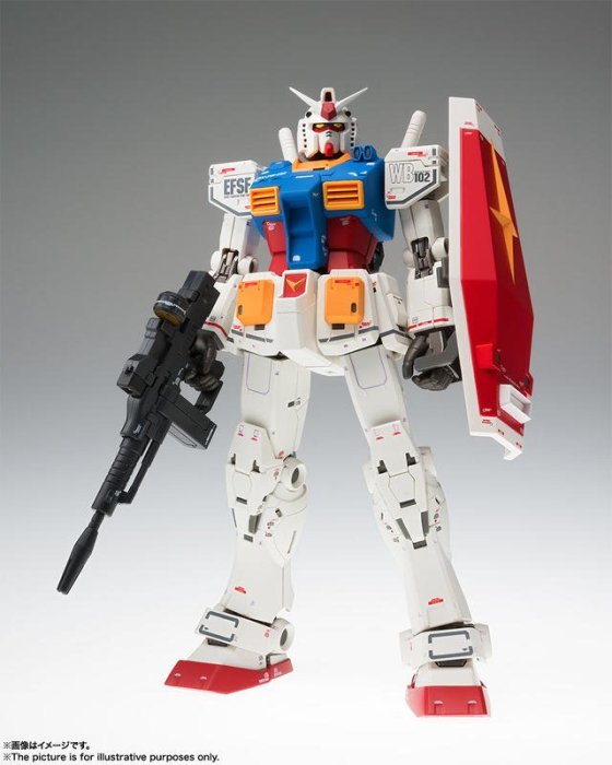 全新GFFMC FIX #1017 超合金40週年RX-78-02 元祖初代鋼彈Gundam
