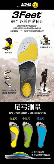 【曼森體育】法國 SIDAS 3feet 專業型 頂級運動鞋墊 (高/中/低) 足弓 適合各種運動使用