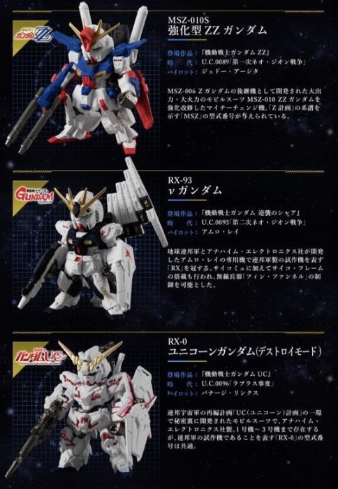 ガンダムコンバージ10周年 UNVERSAL CENTURY SET ガンダムコンバージ