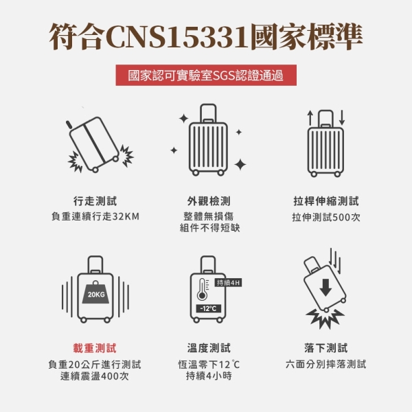 SINDIP PC20吋前開行李箱 煞車輕音輪+USB充電+防爆拉鍊+海關鎖+可加大 20/24/28吋行李箱