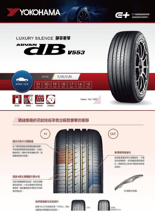 台北 順元輪胎 橫濱輪胎 V553 195/205/215/225/45/50/55/60/65/17 歡迎洽詢預約