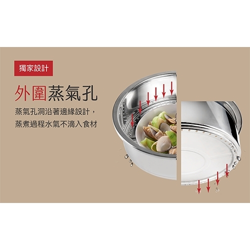 TATUNG大同不鏽鋼多用途雙層蒸籠TAC-S02【愛買】 | 配件/耗材| Yahoo