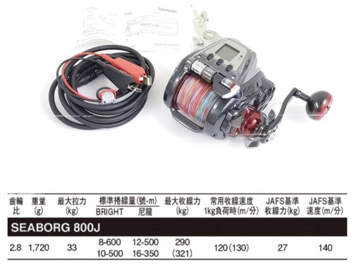 日本帶回近全新DAIWA 