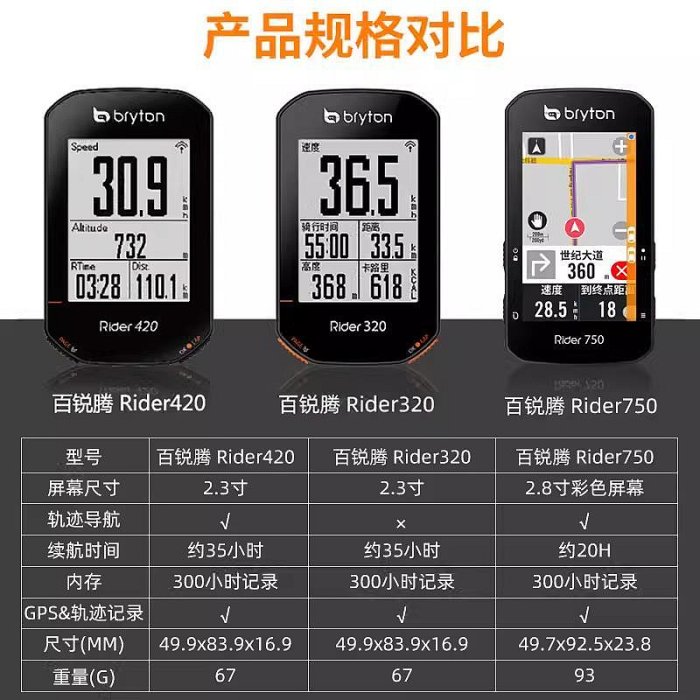 bryton 百銳騰R420碼表山地公路自行車中文速度騎行里程表