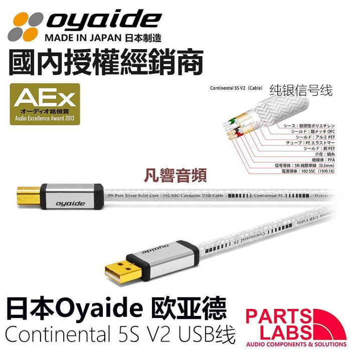 即納！】OYAIDE Continental 5S V2/0.6m（タイプA-B） USBケーブル