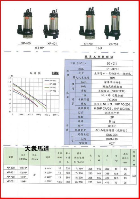 大眾馬達~新井XP701*(2HP*2吋) 浮球式汙水泵浦、沉水泵浦、抽水馬達