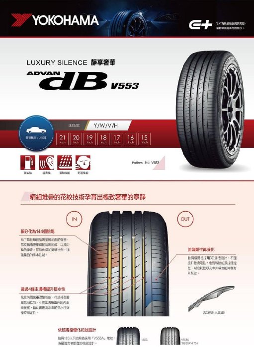 三重 近國道 ~佳林輪胎~ 橫濱輪胎 V553 195/225/235/245/40/45/50/19/20/21