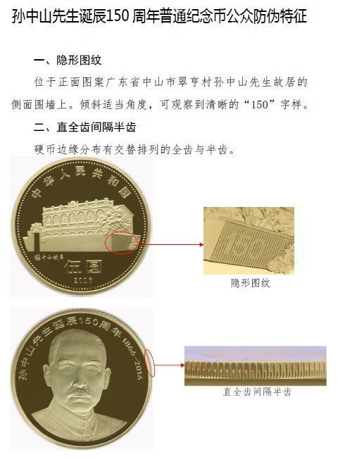 A1977【未開封・中国】2016年孫中山150周年記念硬貨金色 1ロール40枚 中国記念硬貨 孫中山先生誕辰150周年 ロール出し完全未使用