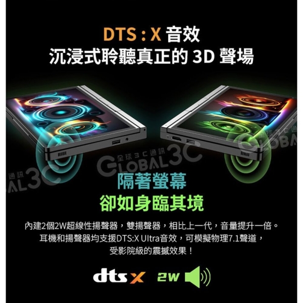 GPD Pocket 4 32+2TB AI筆電AMD Ryzen AI 9 HX370 旋轉螢幕8.8吋144Hz
