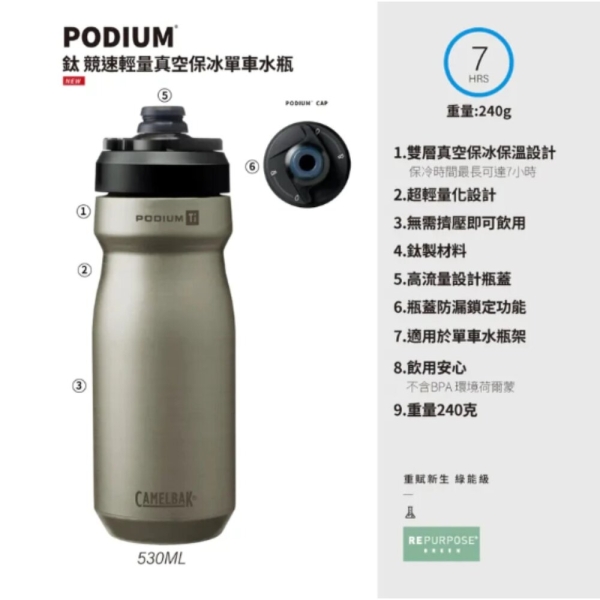 CAMELBAK Podium Titanium 鈦金屬競速輕量真空保冰530ML 自行車水瓶