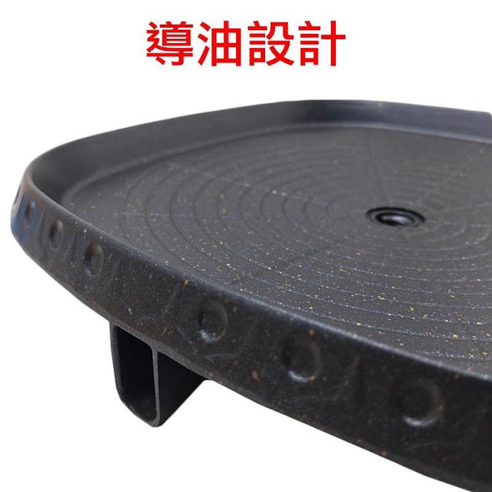 【珍愛頌】K037 底部加厚 韓式烤盤 導油設計 適用岩谷 無煙烤盤 不沾鍋 卡式爐 瓦斯爐 汽化爐 焚火台 牛排 露營