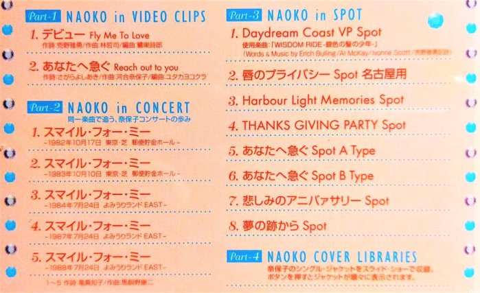 降價出清】 河合奈保子Naoko Kawai ~JEWEL BOX〜Naoko Singles