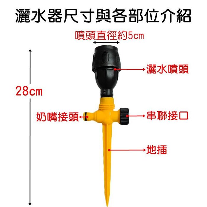 【珍愛頌】N733 地插式雙向散射灑水器 自動灑水器 麥格噴頭 雙向散射旋轉噴頭 園藝灌溉 屋頂降溫 驅鳥 草皮澆水