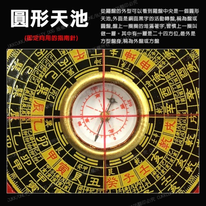 5吋綜合羅盤風水擺飾電木羅盤羅經儀綜合羅盤鎮宅化煞招財開運擺飾【神