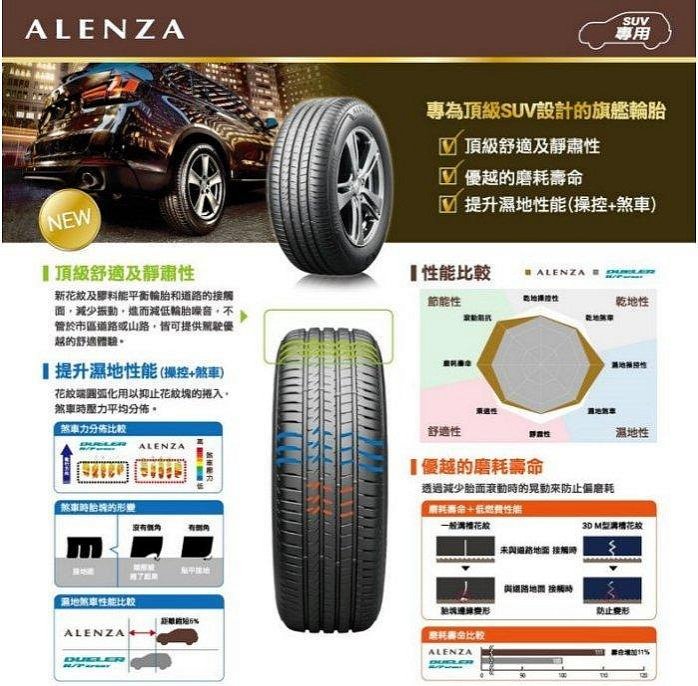 特價 三重近國道~佳林輪胎~ 普利司通 ALENZA 235/60/18 失壓續跑胎技術 NX 配車胎