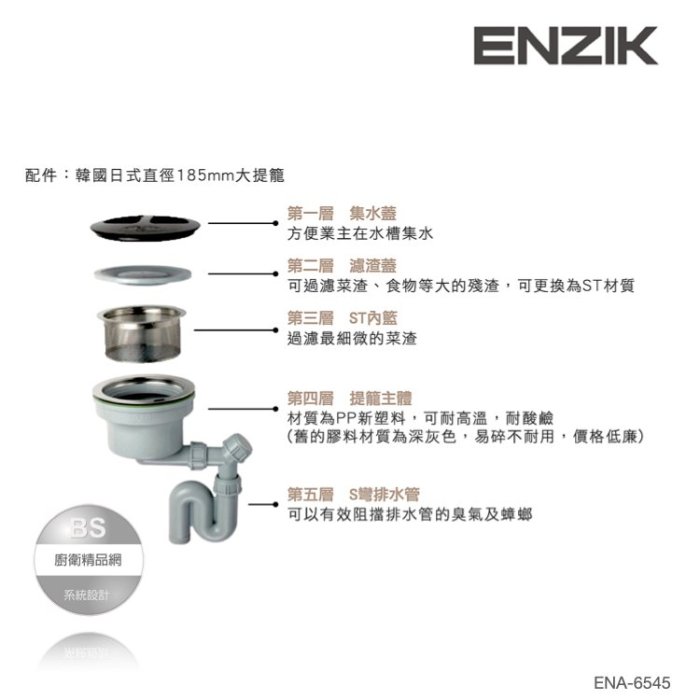 水槽用品 ENA BS】Ezink韓國(65cm) 不鏽鋼水槽ENA-6545 下崁式防蟑、防臭| Yahoo拍賣